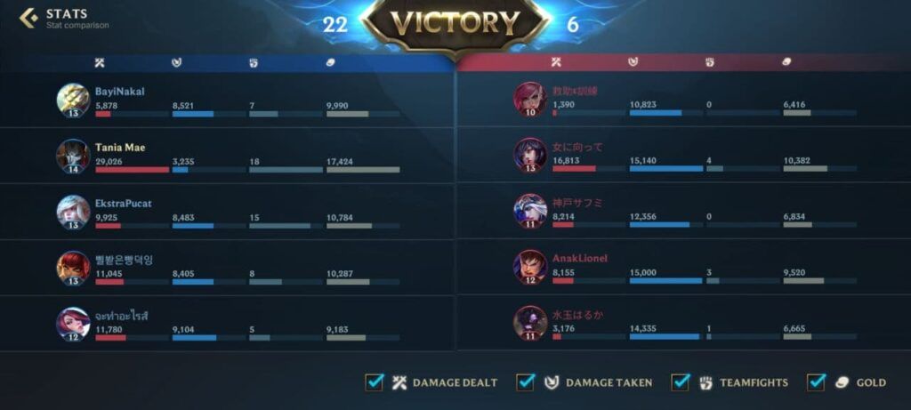 英雄联盟手游第一部分,英雄联盟手游第10章第七关