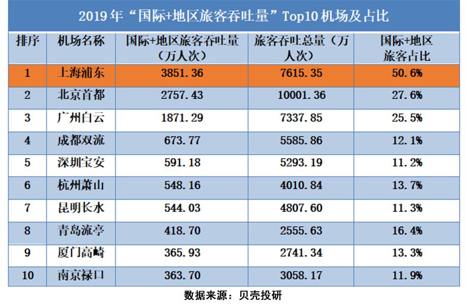 包租婆怎么躺着赚钱,包租婆躺赚