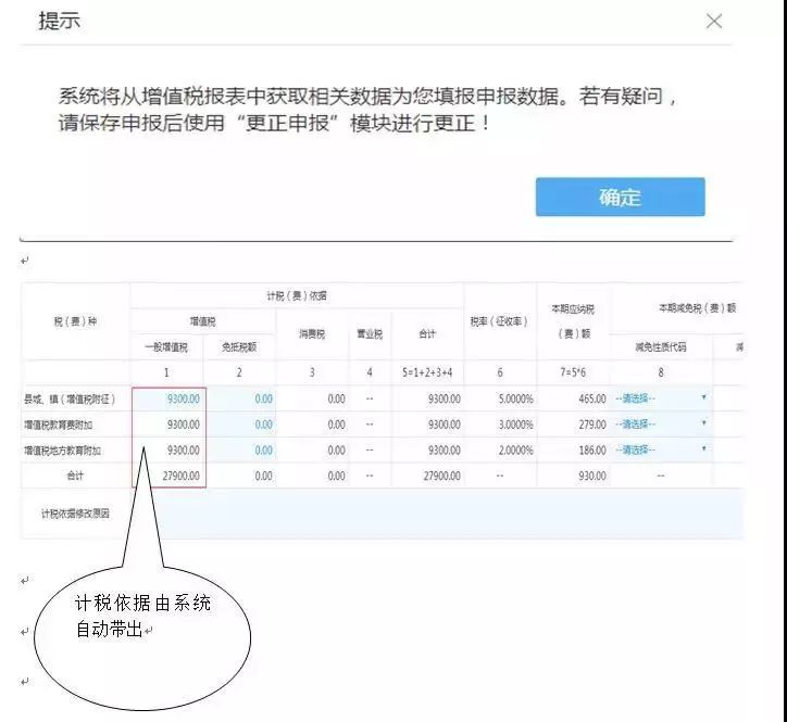 小规模纳税人税务季度申报流程,小规模纳税人0申报季度申报流程