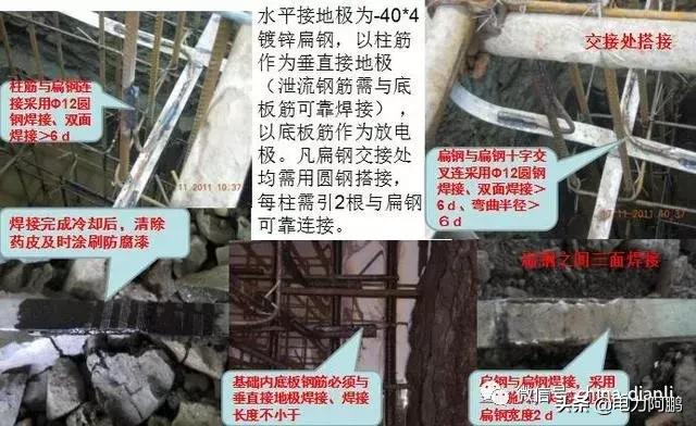 防雷接地及接地装置施工工艺流程,机房防雷接地施工工艺讲解视频