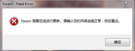 steam商店一直登不上怎么办,激活steam社区商店