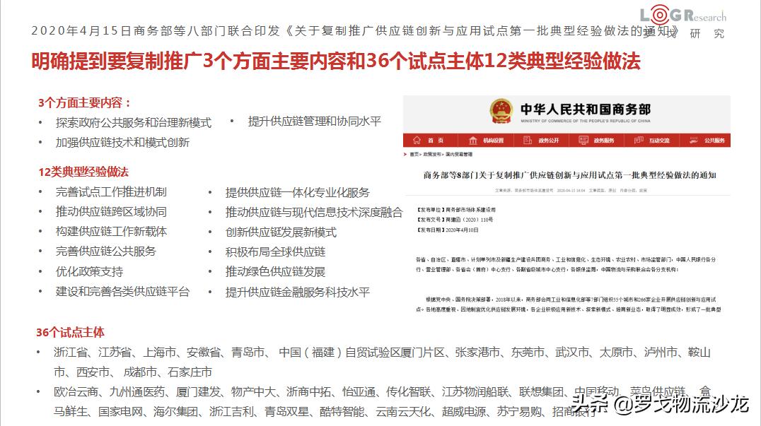 海尔的物流供应链运作模式,海尔物流供应链分析