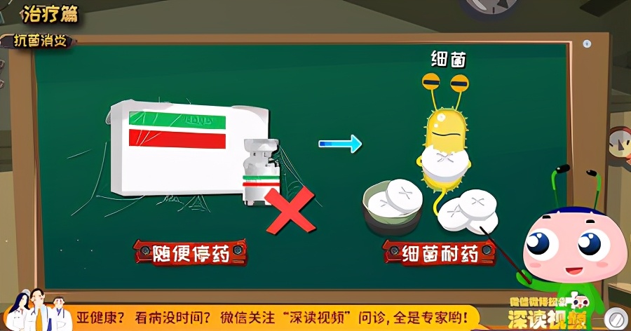 治气管炎的动漫,气管炎科普动漫