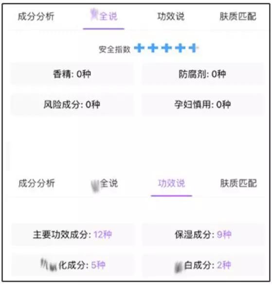 做医美的女生有多少,做医美的女生有什么特征