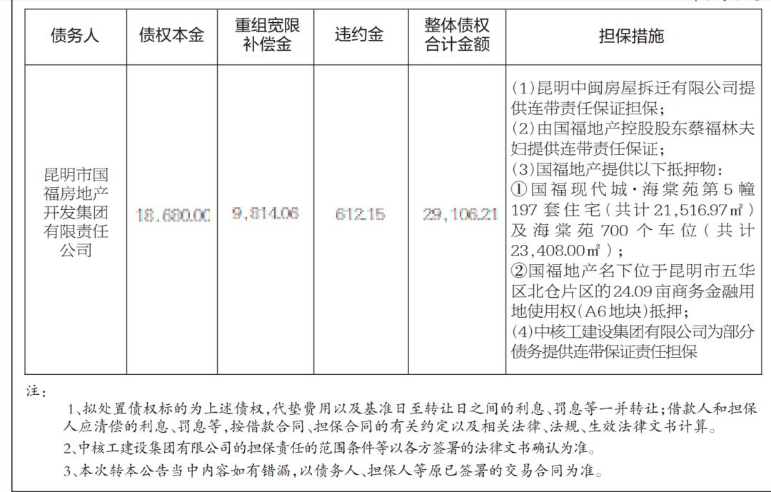 北市区一知名烂尾项目有望复活预售证已办妥预计6月开售