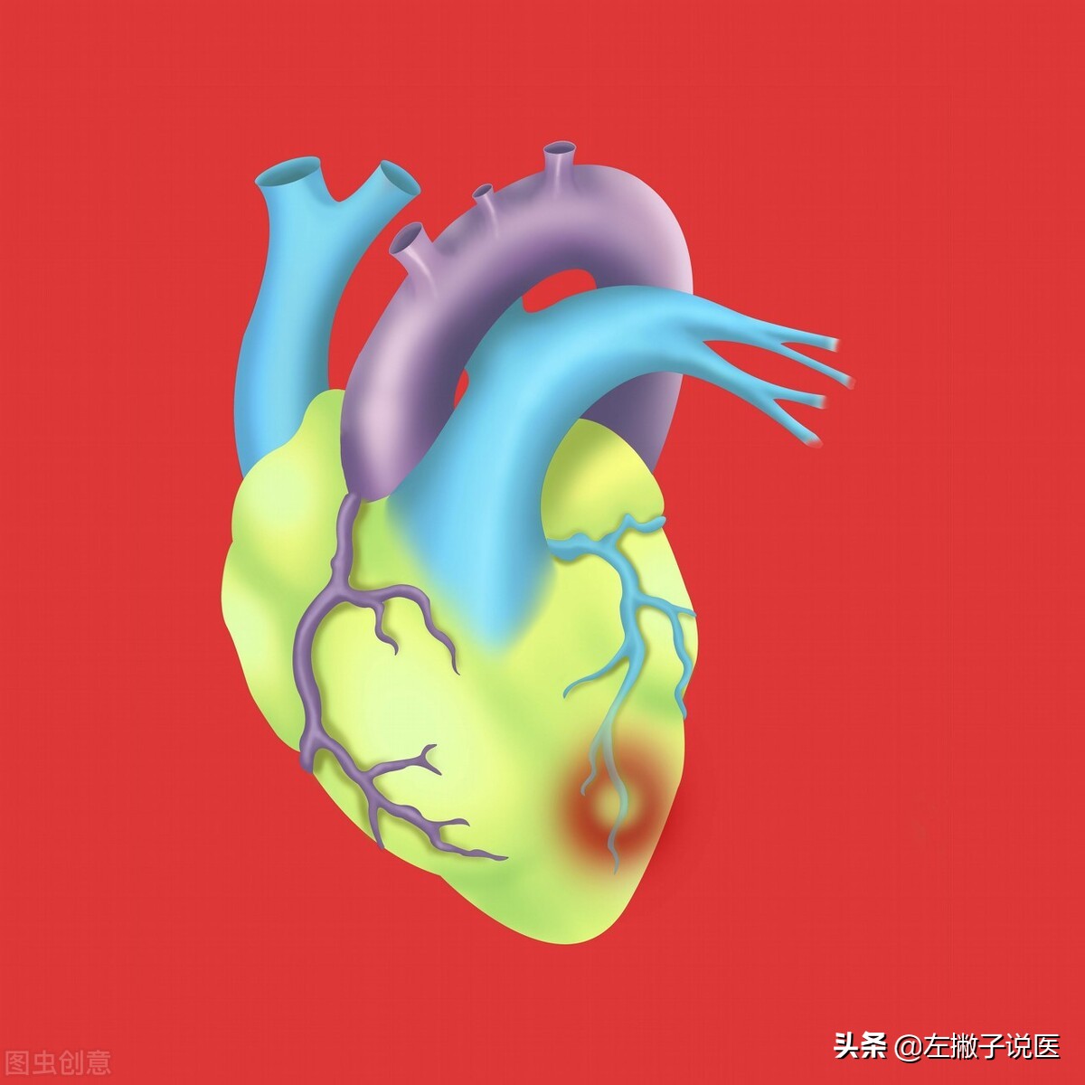 这六种病不用治不要再被忽悠了,6种病无法根治别再花冤枉钱了