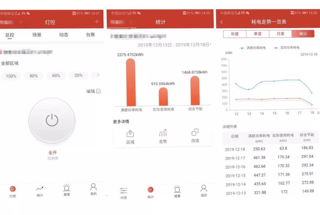 苏宁无人店商业模式,苏宁无人商店模式
