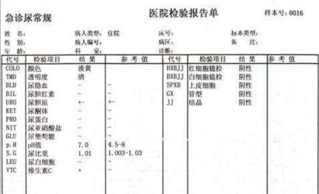5分钟看懂化验报告单,5秒看懂化验单