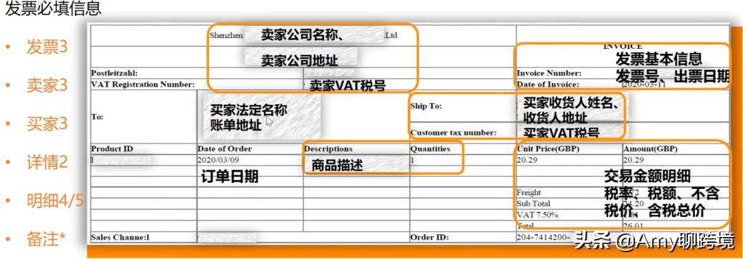 亚马逊欧洲站点上传发票,亚马逊税务登记账单