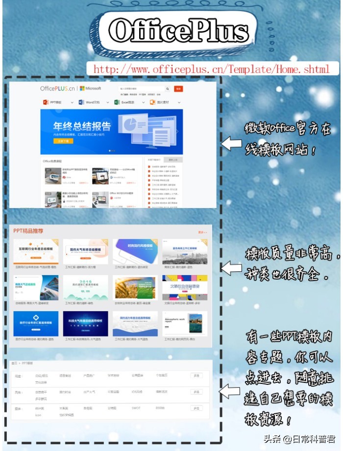 免登录免费ppt模板下载哪个网站好,ppt免费模板网站推荐无需登录