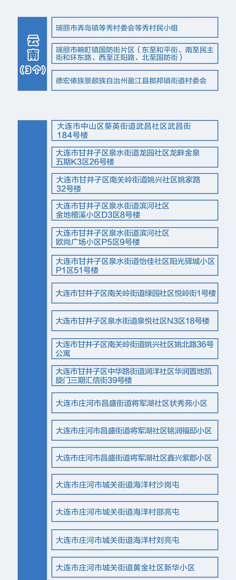 石家庄市防疫最新情况地图,石家庄市防疫最新信息