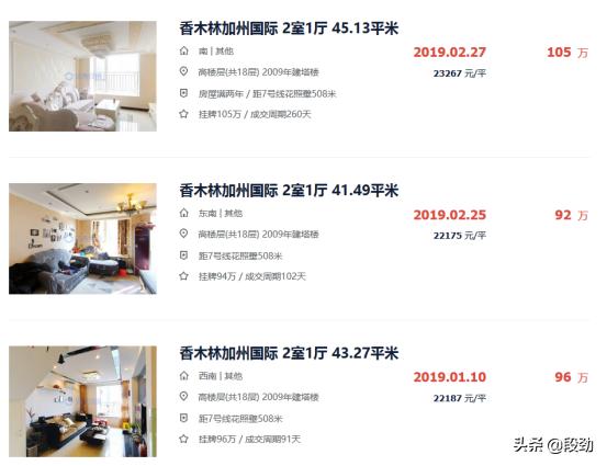 潮水退去又来10万成交案例还原一个真实成都