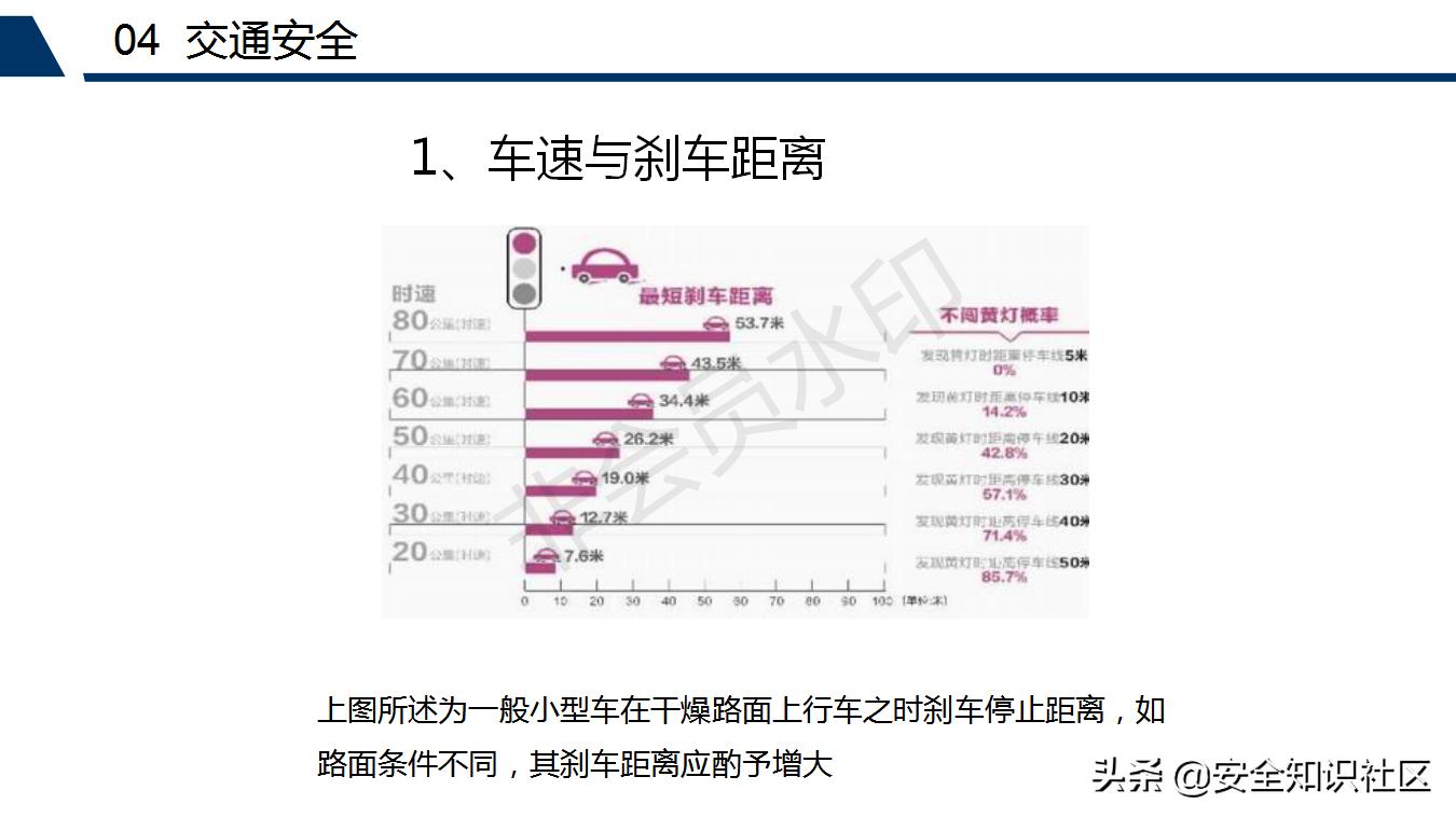 公司三级安全教育课程,注册安全工程师培训教材
