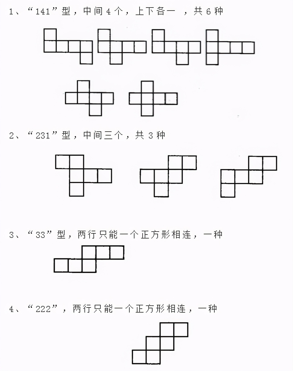 常用体积计算公式大全小学,五年级表面积体积计算公式大全