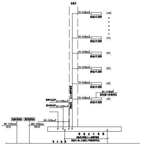 零基础怎么才学会看电气图,电气识图5分钟讲解9大类86个符号