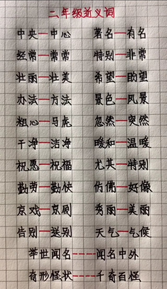 小学1-4年级近反义词训练,小学必须掌握的近义词反义词