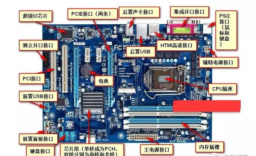 电脑开机出现硬件检测,检测电脑硬件故障的软件哪个好