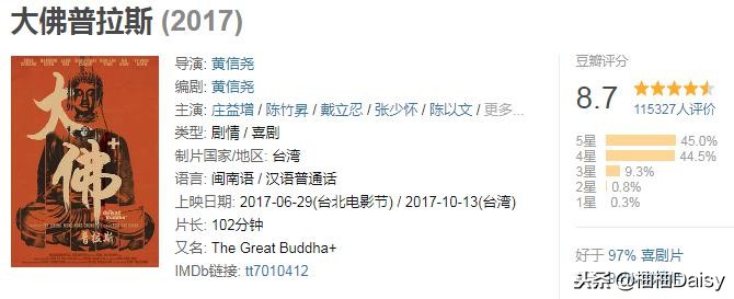 2018年评分前十电影,豆瓣评分9.5以上的电影国产电影