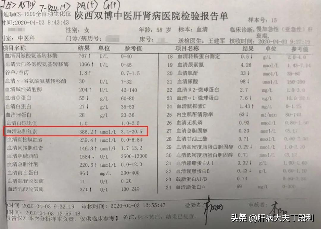 肝移植是治疗肝衰竭最好的手段,肝衰竭放弃肝移植