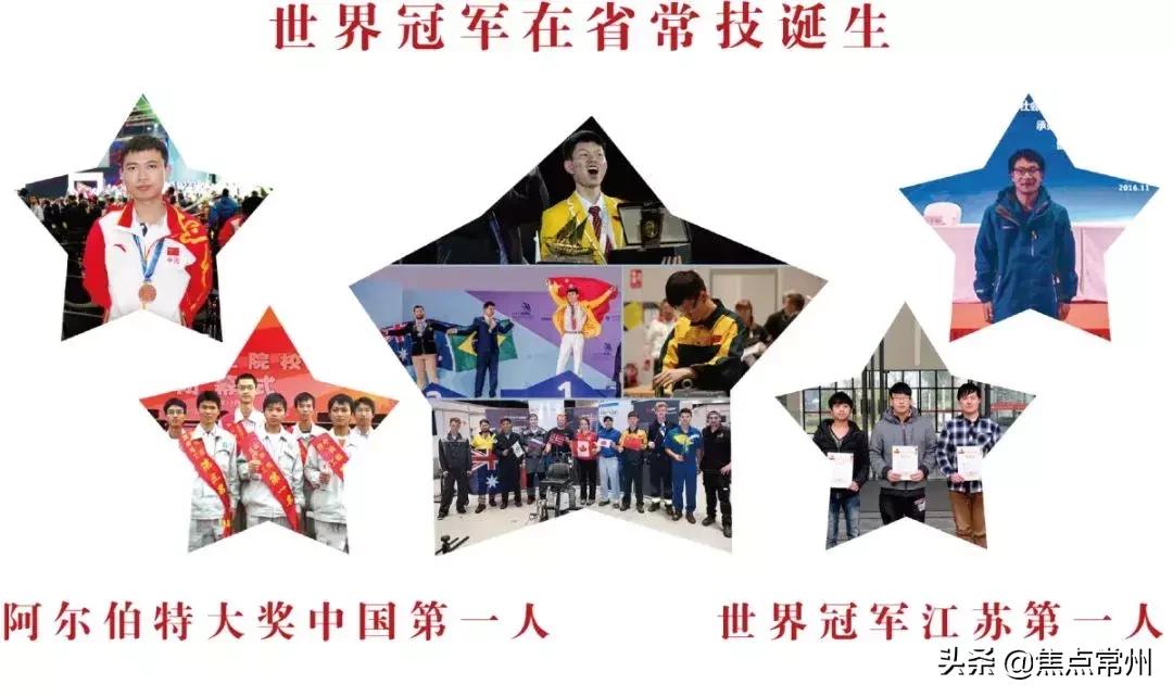 常州职业教育培训,江苏常州技师学院讲座