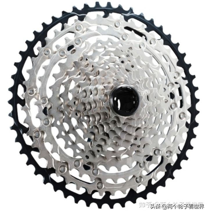 山地自行车字母含义,山地自行车结构名称及作用