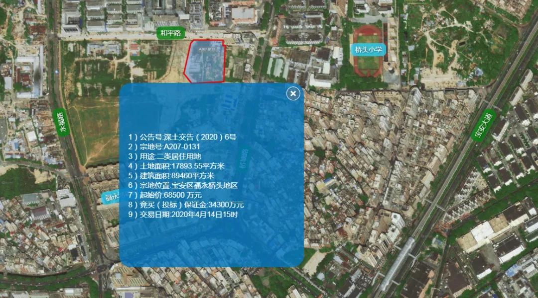 深圳第一次土地拍卖时间,深圳市第三轮土地出让