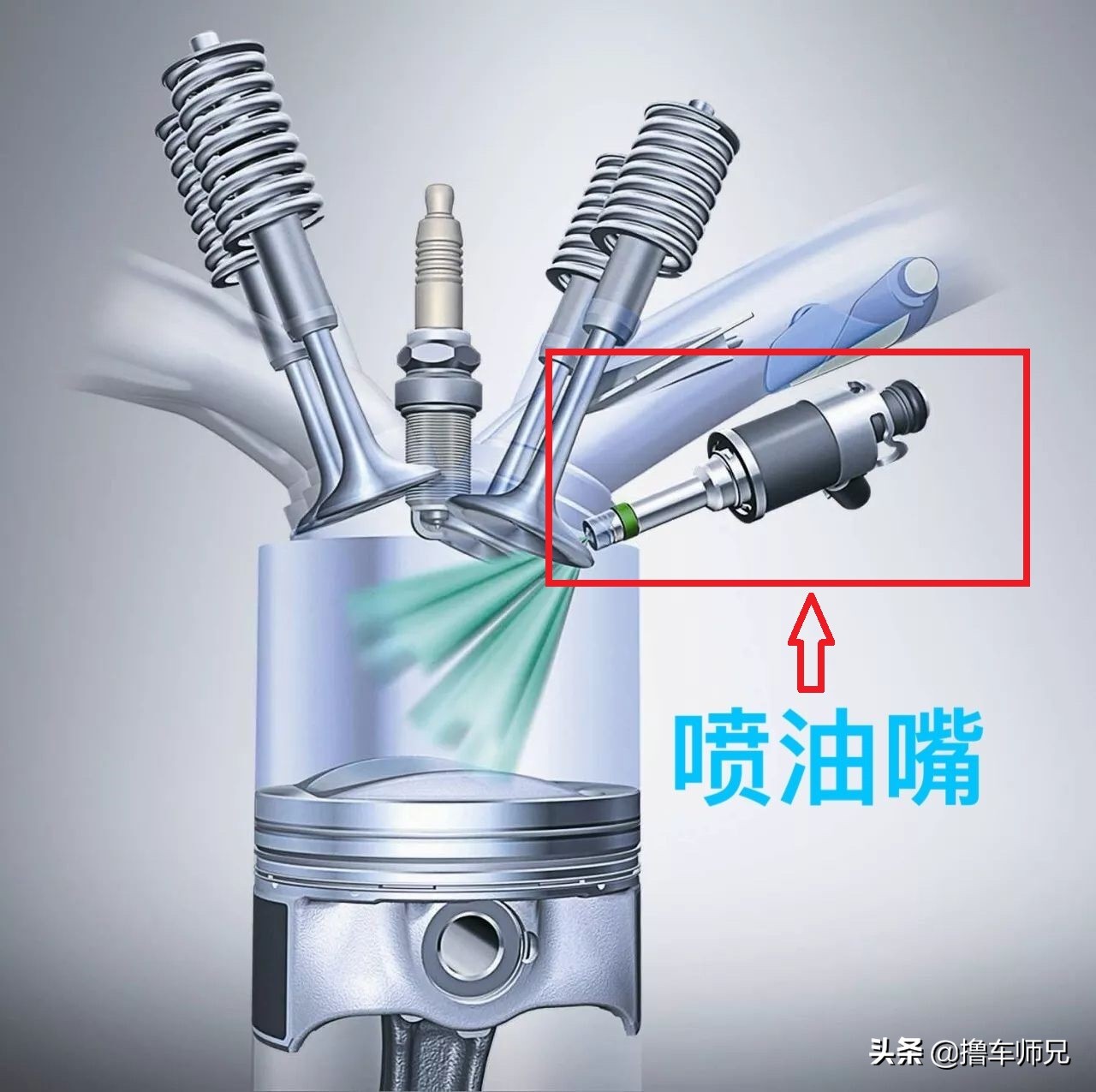 油门踩到底车速还上不了130,油门都踩完了为啥还是跑不过