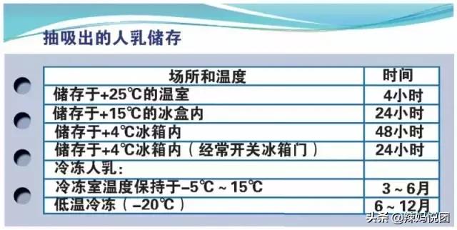 重返职场多难,重回职场就照顾不了孩子