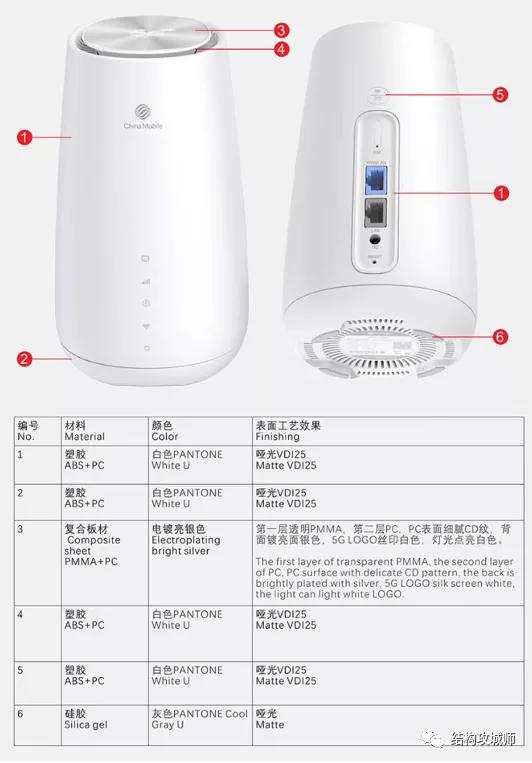 产品结构工程师要学会解读CMF工艺图