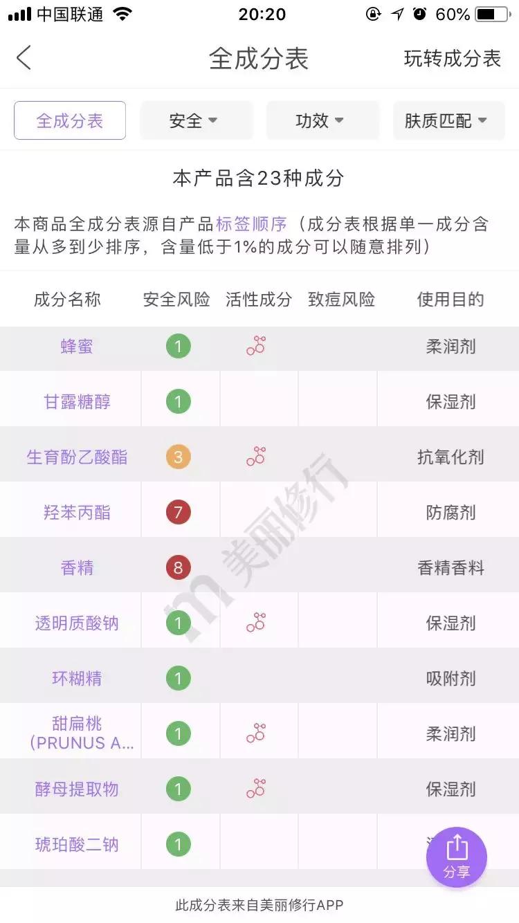 兰蔻粉水值得入手吗,兰蔻粉水到底好不好用啊
