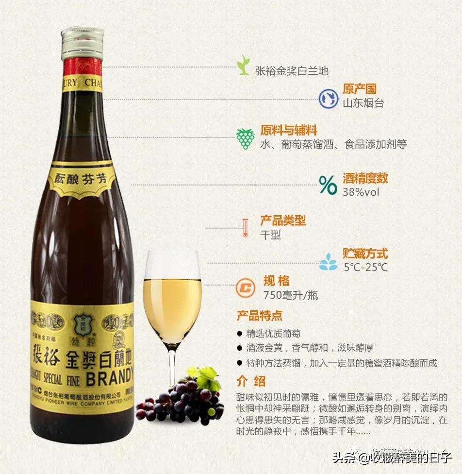 金奖白兰地张裕有什么不一样,张裕白兰地金奖传奇