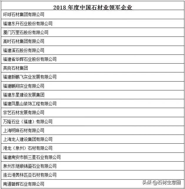 第十八届中国会展行业高峰论坛,2019中国创新论坛