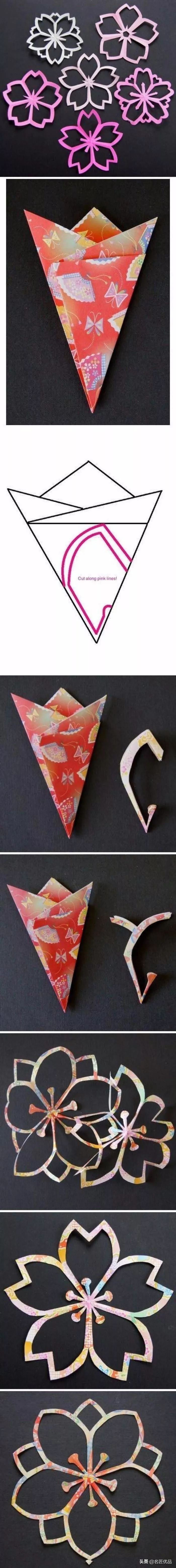 看别人剪新年剪纸很好看,怎么用剪刀来剪新年剪纸