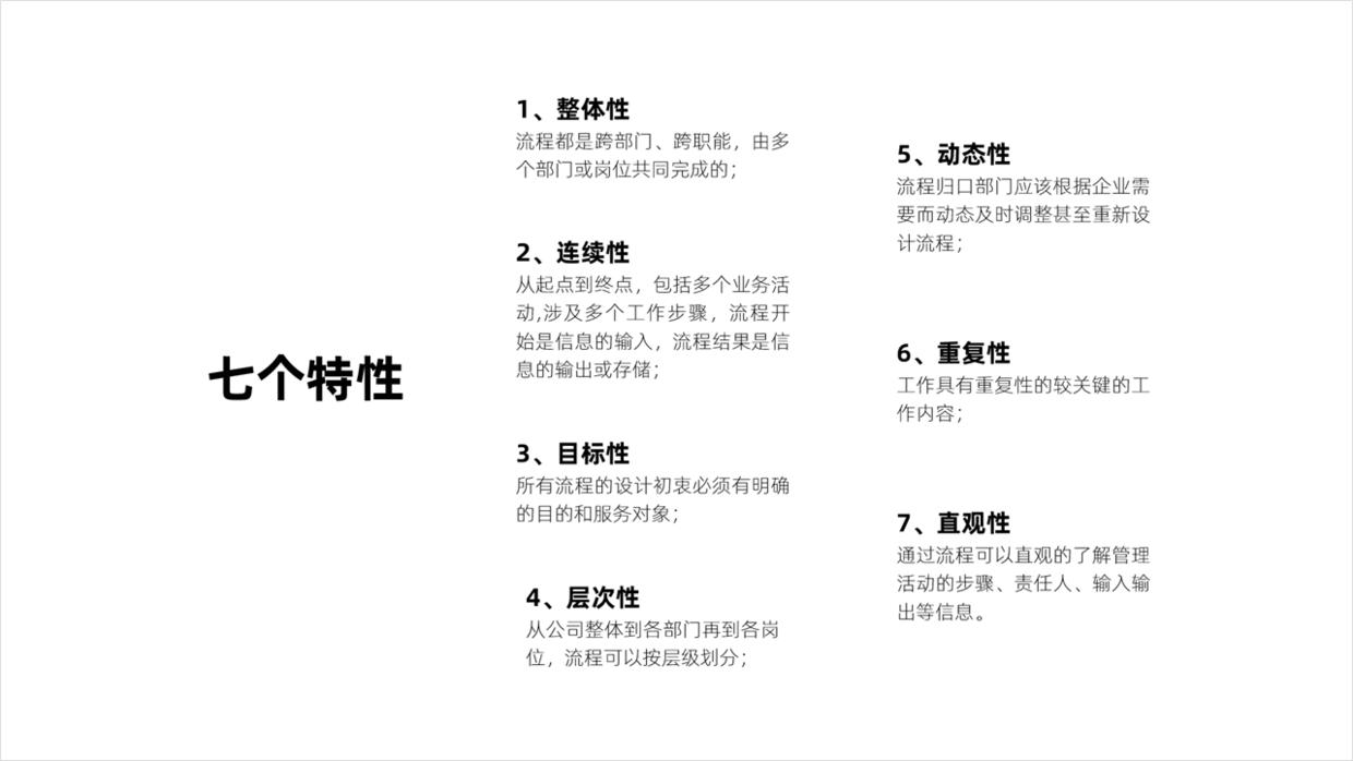 1个小时的ppt培训,花了30块钱让别人做ppt