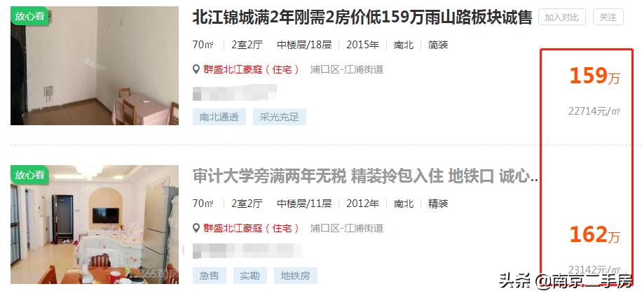 卖了九年房子后悔,五桥板块未来5年房价