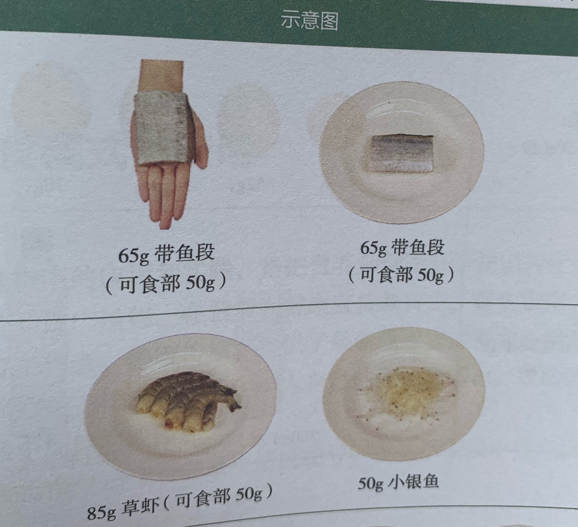 吃一斤蔬菜的量,每天1斤蔬菜吃得下吗