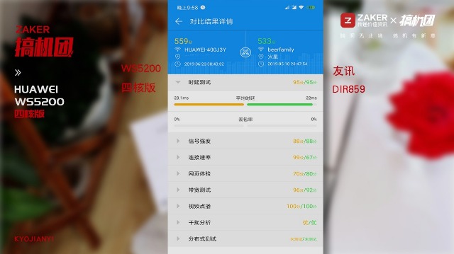 华为ws5200路由器四核版是双千兆,华为ws5200双千兆路由器怎么样