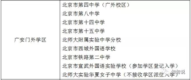 一句话点评东城区小学,一句话点评初中优秀男孩