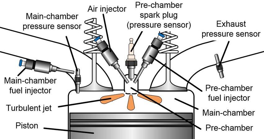 长城汽车第一千台发动机下线,长城汽车最强发动机