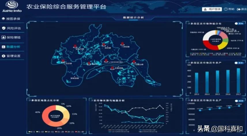 硬科技创投简报｜国科嘉和系企业动态回顾（1.1-1.15）