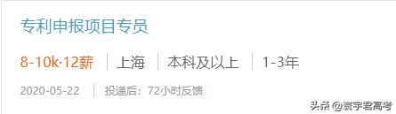 539分考入华东政法大学知识产权专业！工资高！好就业