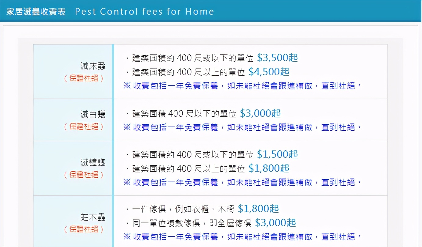 醉死在出租屋内租客要不要赔偿,醉了放弃了3000多块钱不还怎么办
