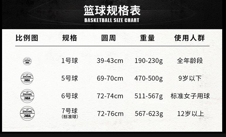 李宁篮球443-1和023-1,李宁lbqk9671篮球测评