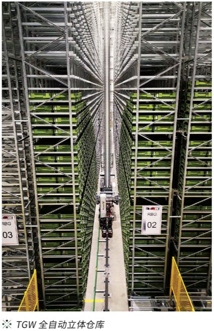 万可中国携手TGW打造工业4.0下的高效物流系统