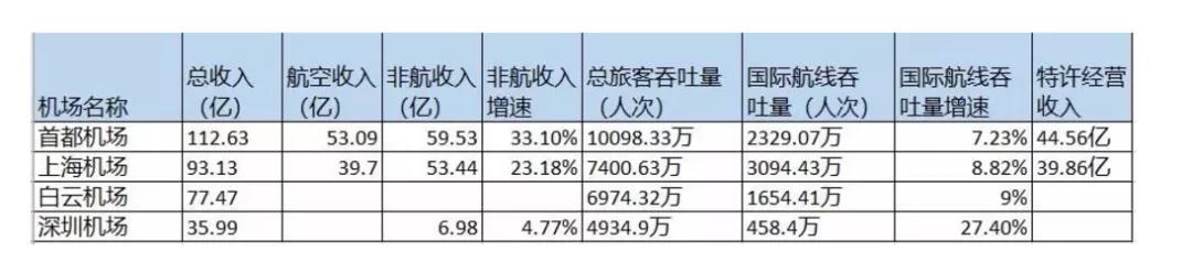 免税店概念股一览表,免税店概念股什么意思