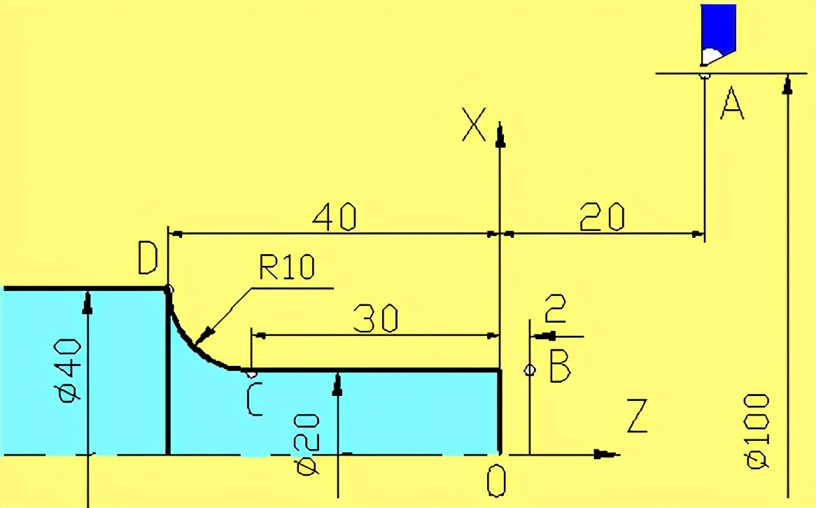 数控车床会编程不会看图,数控加工中心手动编程教学视频