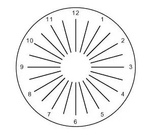 散光怎么科学用眼,散光怎么注意矫正