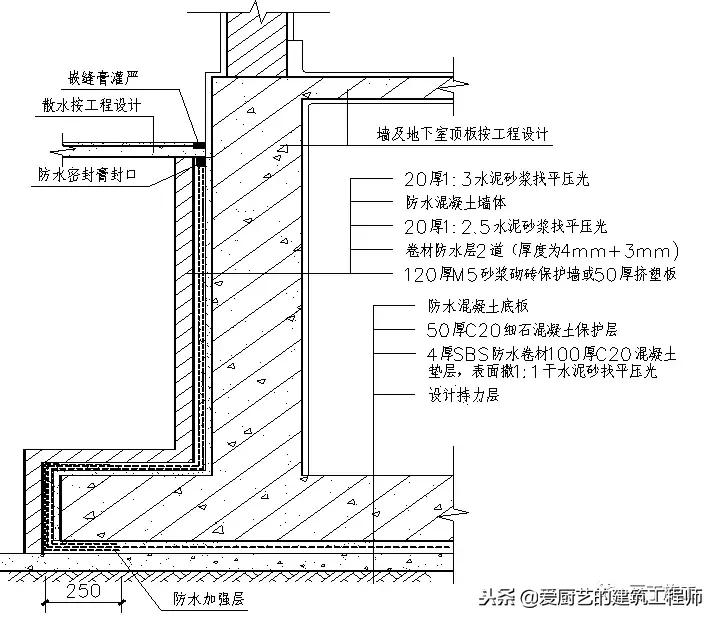 防水工程最全的防水节点大样图,防水工程标准节点