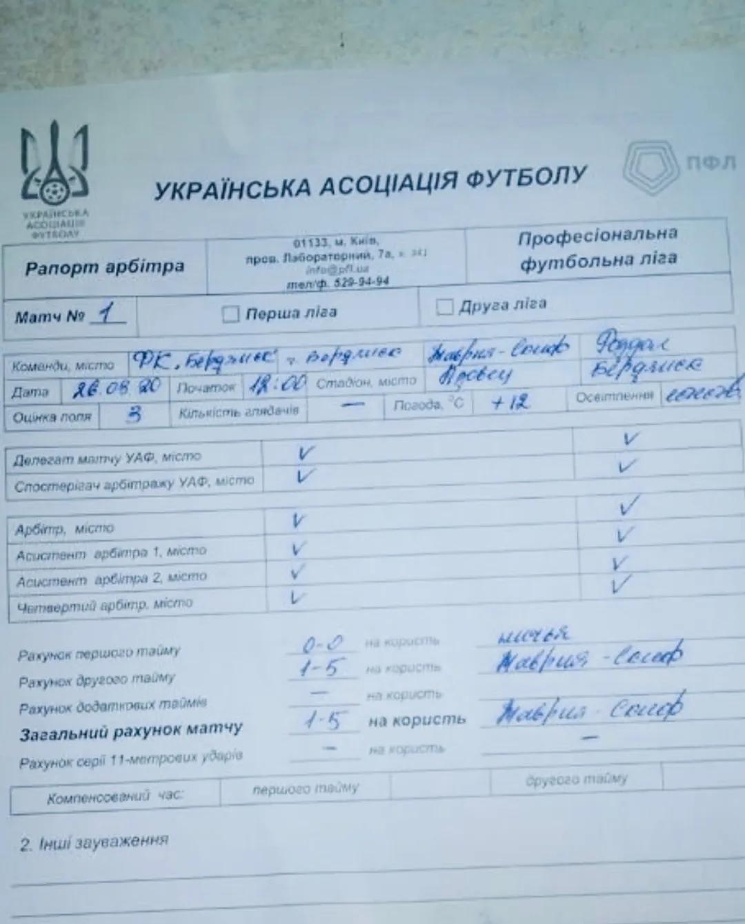 乌克兰足球赛事件,乌克兰球赛历史回顾