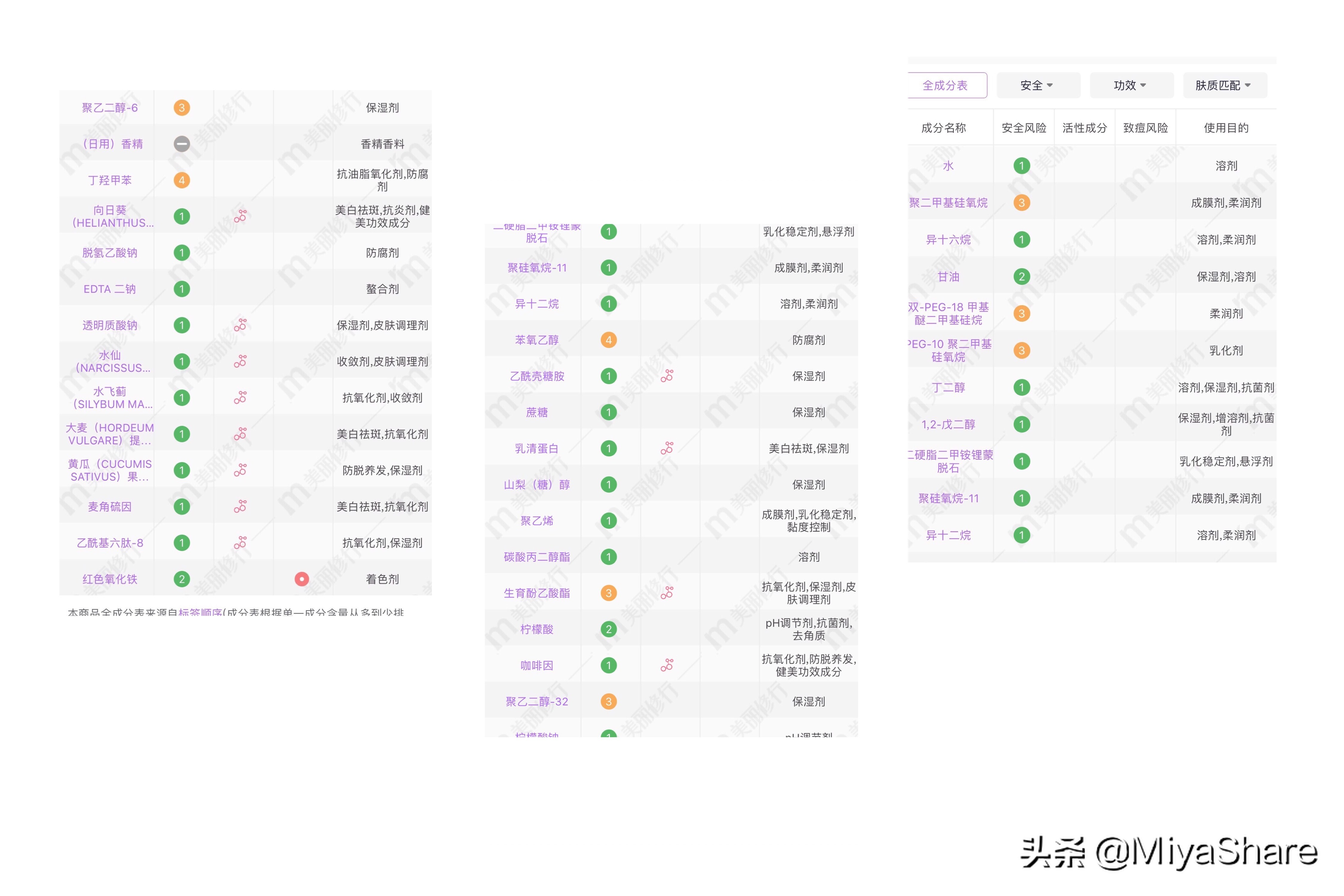6款超好用的面霜推荐,olay6代大红瓶面霜